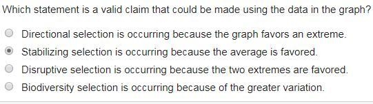 HELP PLEASE! Babies with very low or very high birth weight are less likely to survive-example-1