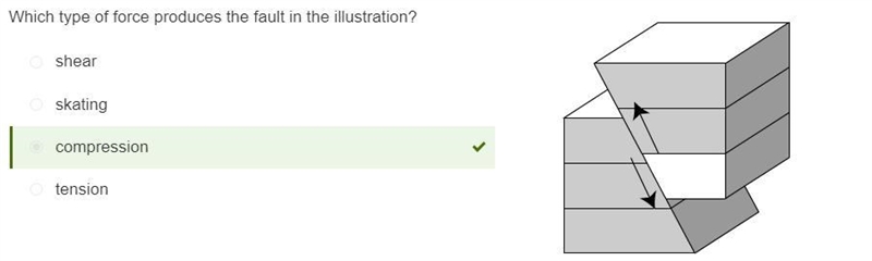 Which type of force produces the fault in the illustration? A. compression B. tension-example-1