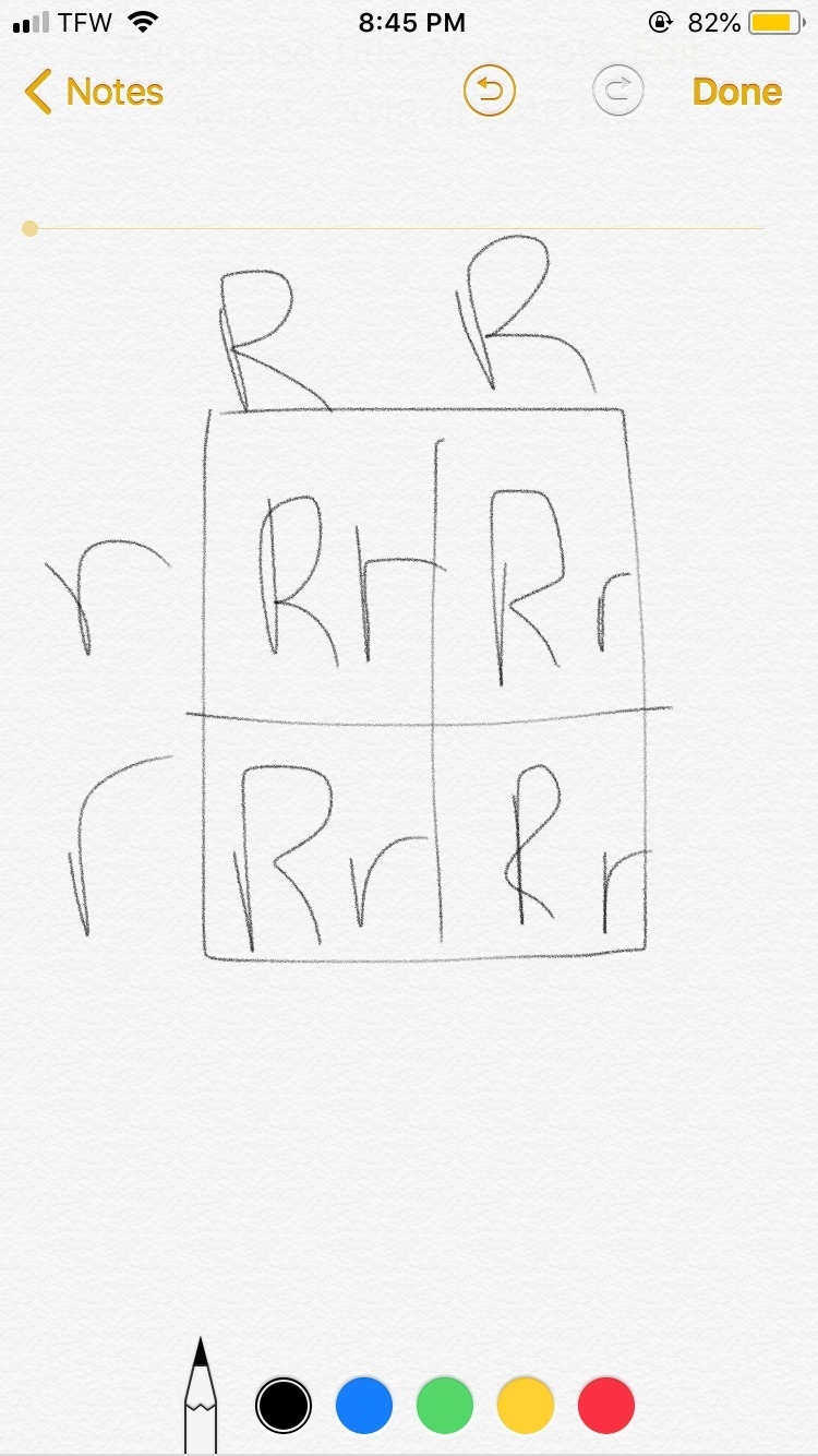 20 POINTS Complete the following monohybrid crosses: draw a Punnett square, list the-example-1