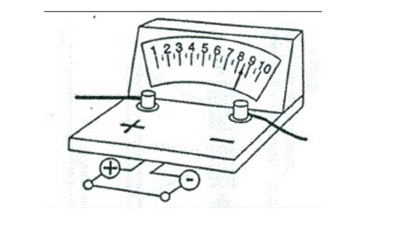 What is the electrical current passing through this ammeter?1 Question 1 options: 7.5 amps-example-1