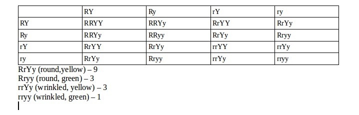 A dihybrid cross is created from plants tht are heterozygous for both rounds seeds-example-1