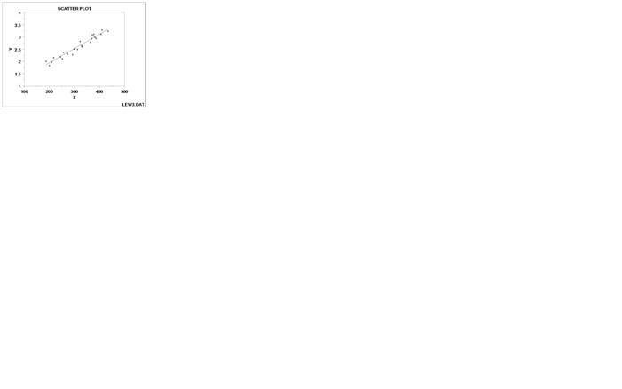 49.A population of pheasants grew until it reached the maximum carrying capacity of-example-5