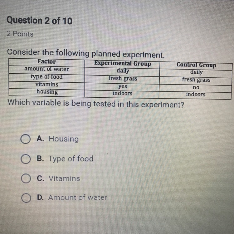 Consider the following planned experiment. Which variable is being tested in this-example-1