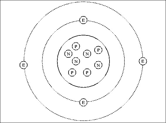 14.The element above is a(n): A Helium atom B Lithium atom C Beryllium atom D Beryllium-example-1