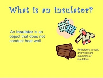 1. What types of materials are the best conductors? Why? 2. What types of materials-example-1