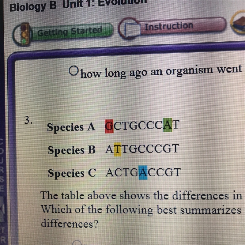 The table above shows the differences in a particular DNA sequence between three species-example-1