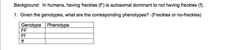 Given the genotypes, what are the corresponding phenotypes? (Freckles or no-freckles-example-1