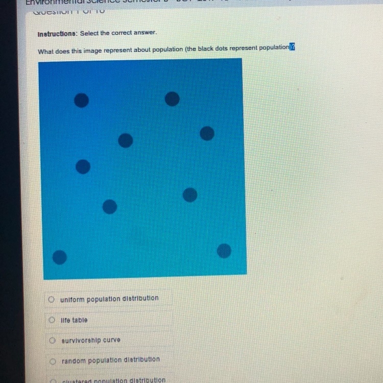 What does this image represent about population the black dots represent population-example-1