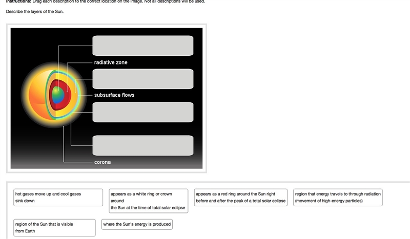 Describe the layers of the sun. My options are in the screenshot-example-1