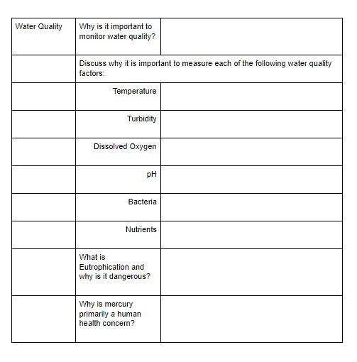 Can someone plz do this for me. you will get 21 points-example-1