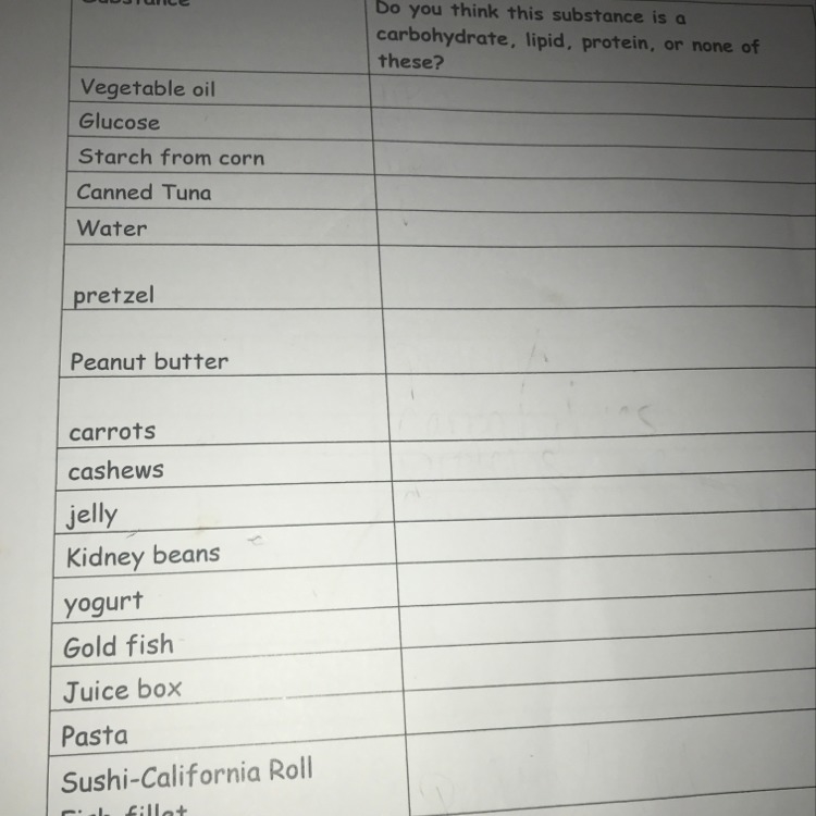 Do you think this substance is a carbohydrate, lipid, protein, or none of these? I-example-1