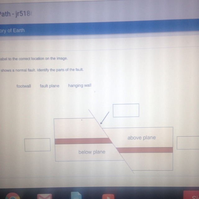 The image shows a normal fault identify the parts of the fault-example-1