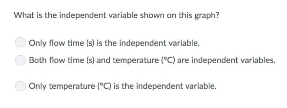 PRETTY EASY I JUST GET CONFUSED WITH INDEPENDENT AND DEPENDENT VARIABLES-example-1