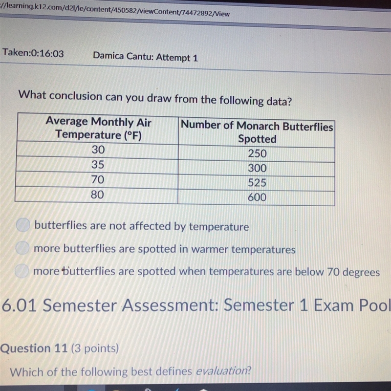 What conclusion can you draw from the following data?-example-1