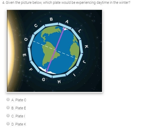 Given the picture below, which plate would be experiencing daytime in the winter?-example-1