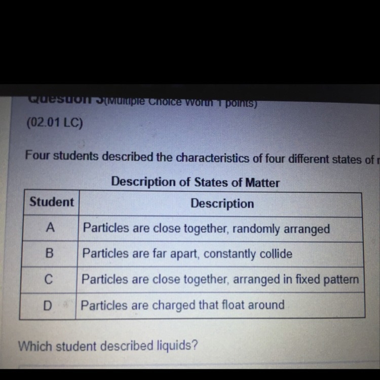 Four students described the characteristics of four different states of matter. The-example-1