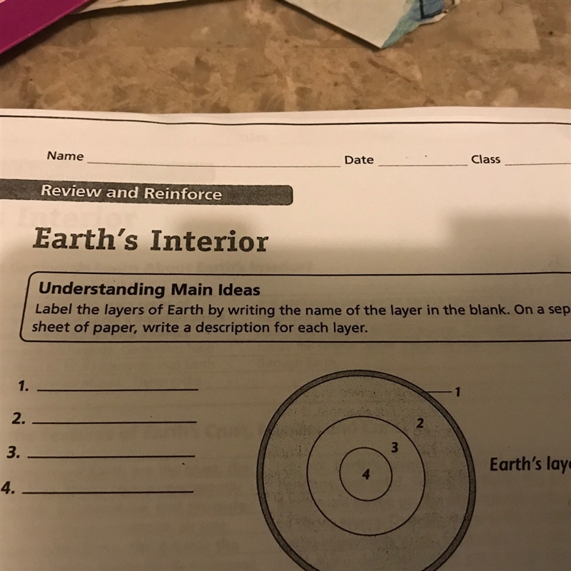 What are the four common layers of the earth?-example-1