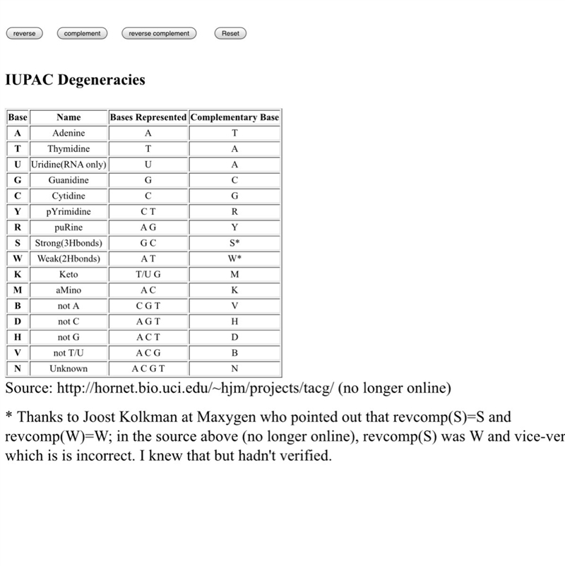 If DNA has the sequences of bases TCAAGT, the mRNA formed during transcription would-example-1