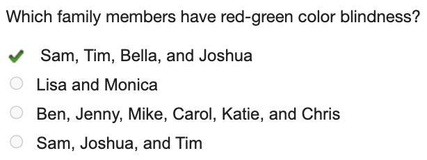 The pedigree traces red-green color blindness. Which family members have red-green-example-2