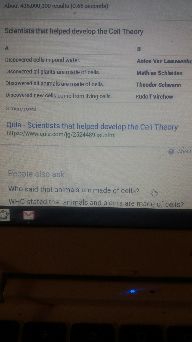 What scientist found that animals are composed of cells-example-1