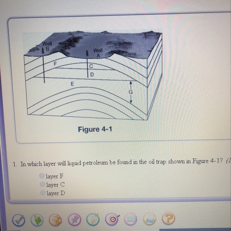 In which layer will liquid petroleum be found in the oil trap shown in Figure 4-1-example-1