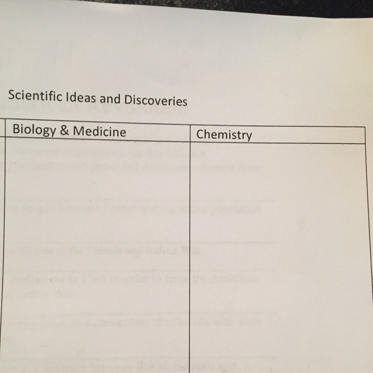 Pls help! I need to turn this is by tomorrow-example-1