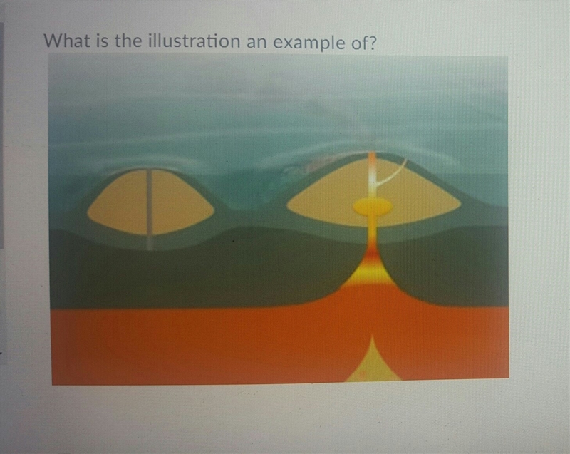 A. new oceanic plates moving together B. two continental plates moving together C-example-1