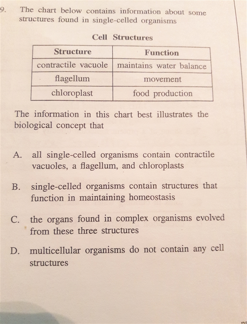 The information in this chart best illustrates the biological concept that-example-1