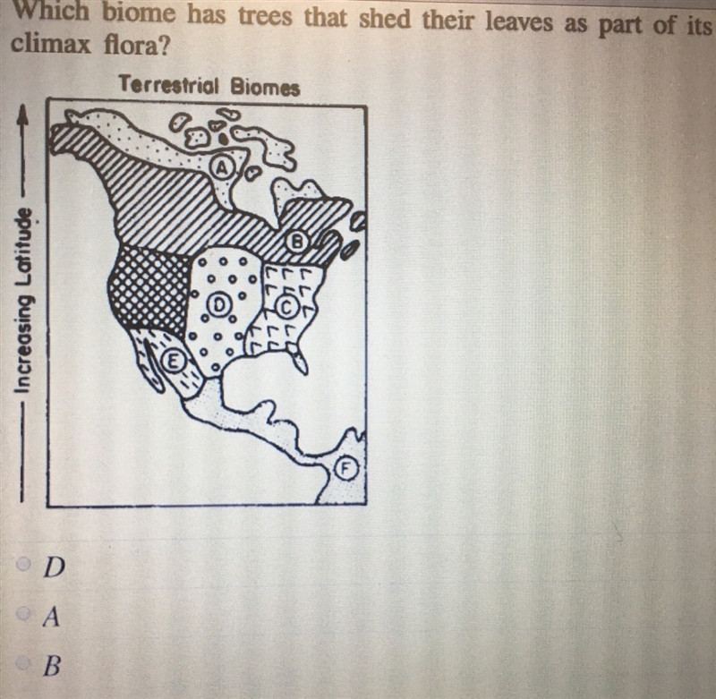 Which biome has trees that shed their leaves as part of its climax flora?-example-1