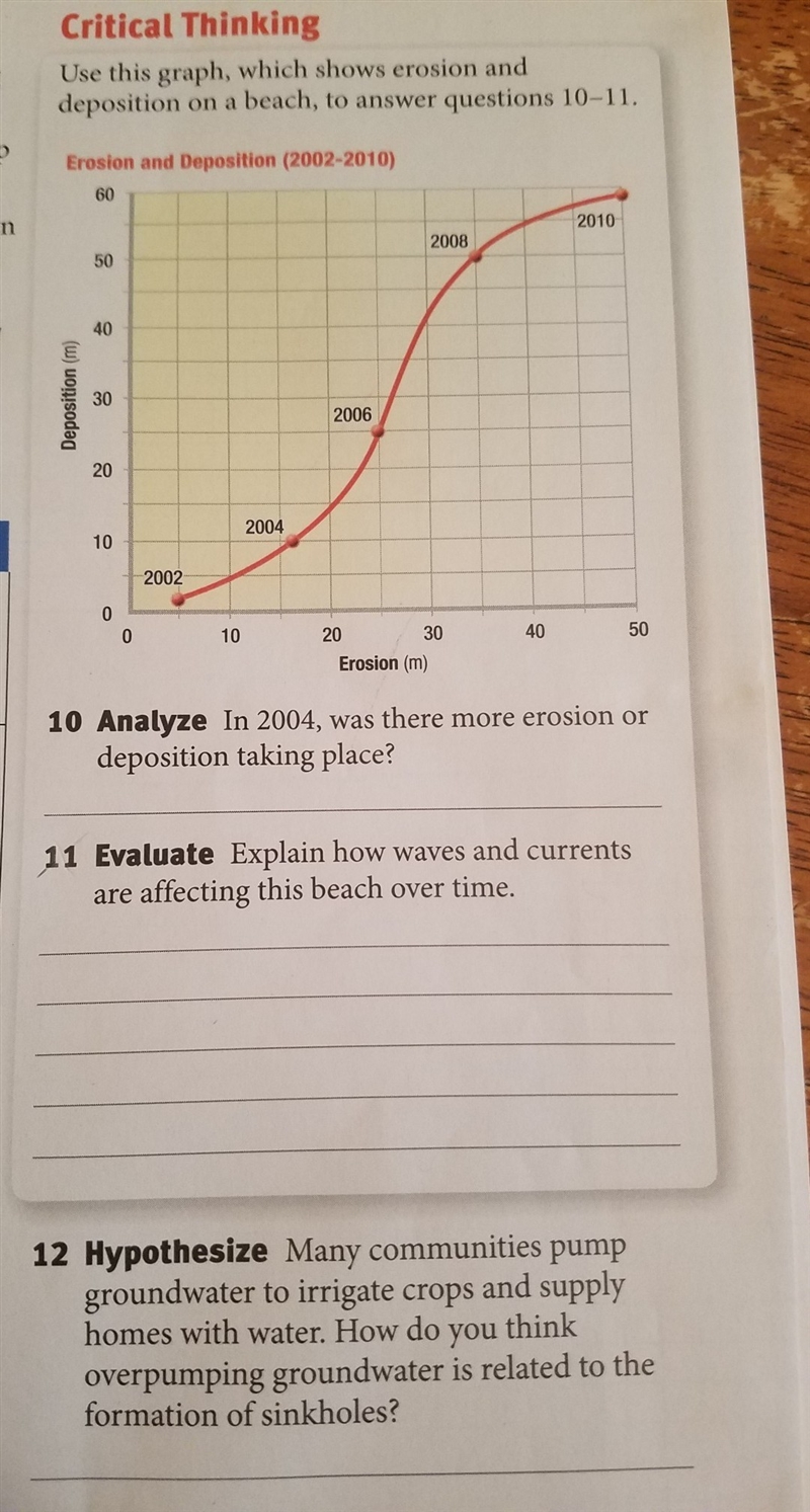 Use the graph to answer questions 10, 11 and 12 below-example-1