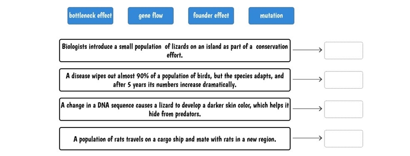 A change in the genetic makeup of a population is one of the mechanisms of evolution-example-1