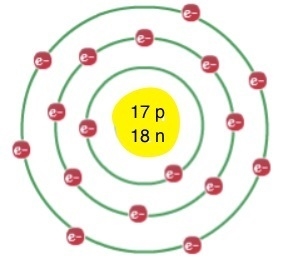 What is the atomic number of this element? A) 15 B) 17 C) 35 D) 52-example-1