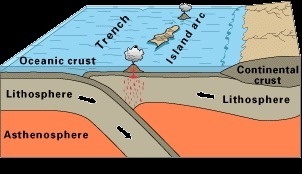 1. Consider this topographic map of the Charleston, South Carolina region. If the-example-2