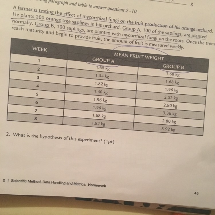 What are the hypothesis and prediction of this experiment and can you list at least-example-1