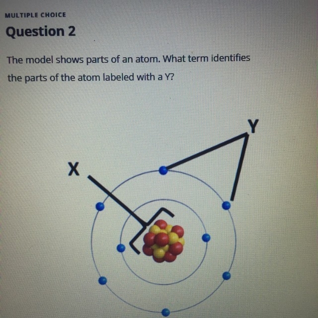 A. Electrons B. Megatrons C. Neutrons D. Protons-example-1