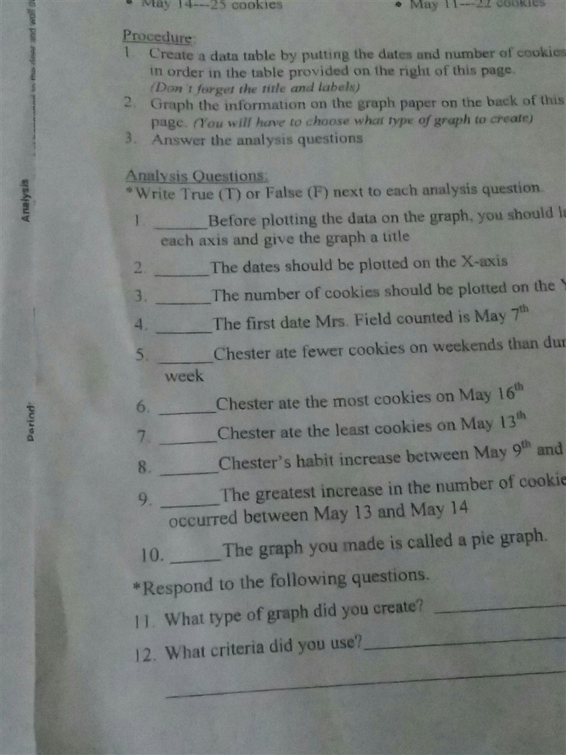 Before plotting data on the graph you should label each axis and give the graph a-example-1