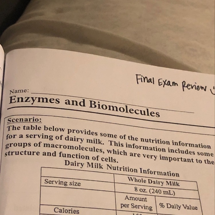 List three groups of macromolecules included in the label and describe at least one-example-1