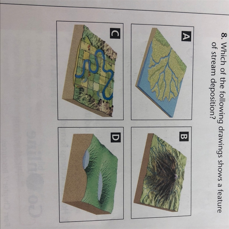 Which of the following drawings shows a feature of stream deposition? I really need-example-1