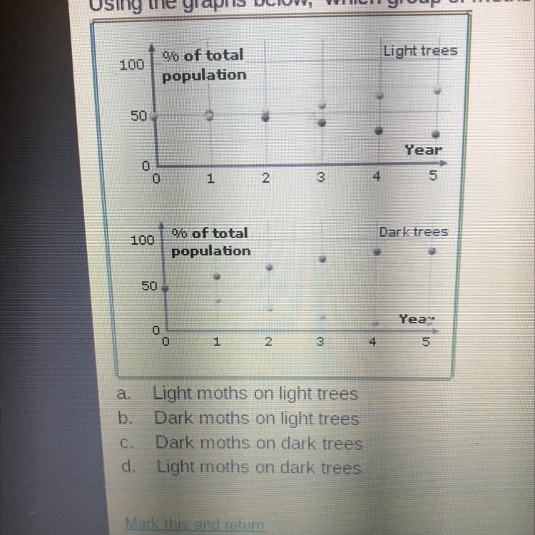 Using the graphs below , which group of moths is better adapted to survive the hunting-example-1