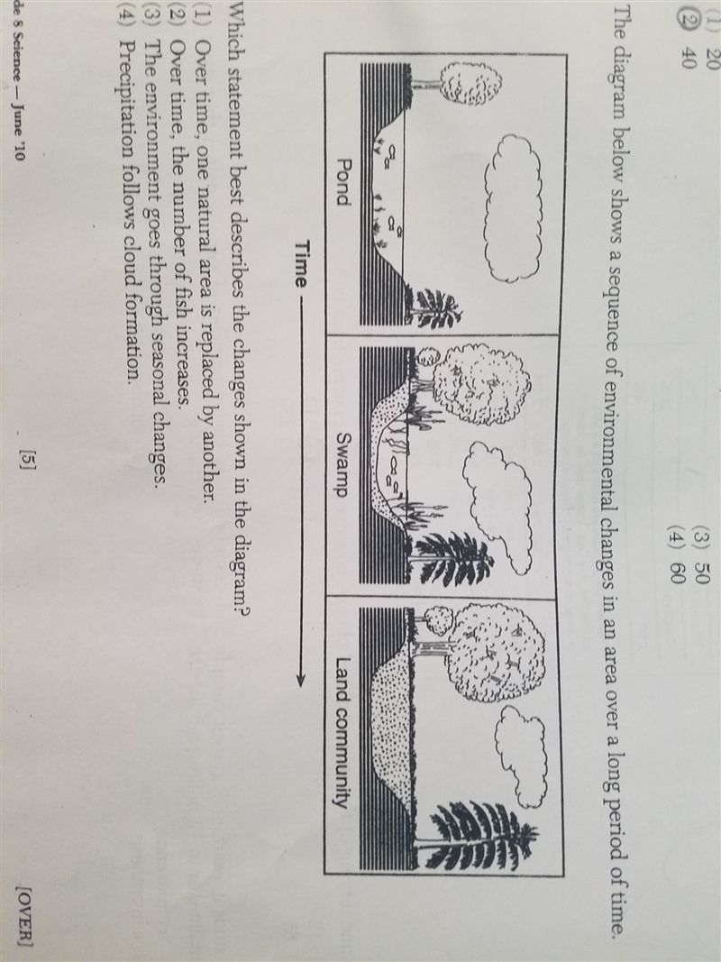 Which statement best describes the changes shown in the diagram? A.Over time, one-example-1