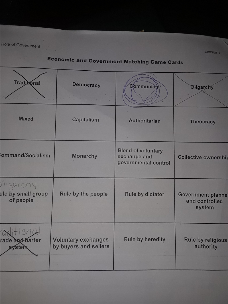 Help please economic government matching card game there are 10 matches 1. traditional-example-1