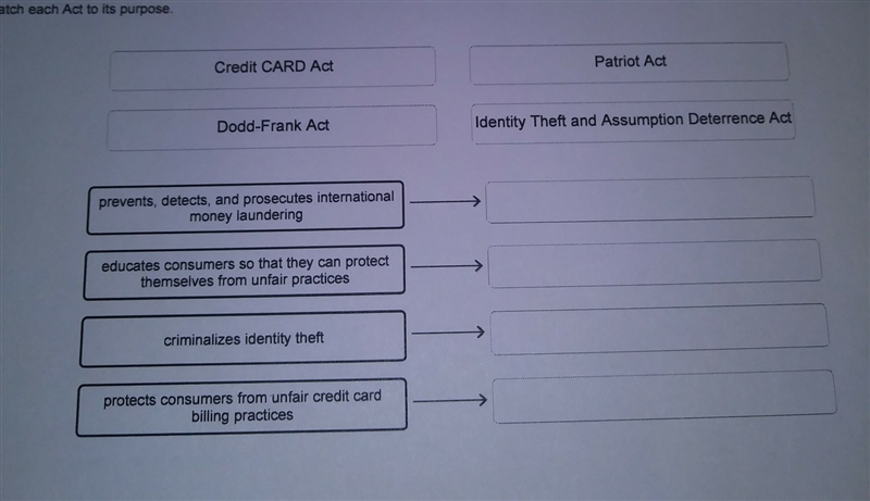 Match each act to its purpose-example-1