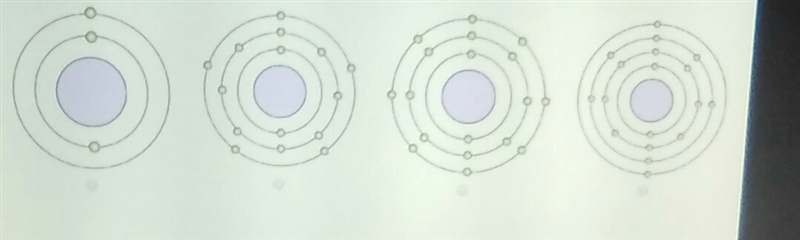 Which diagram represents an element that is likely to form covalent bonds-example-1