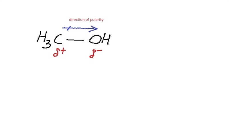 What is the direction of the polarity of the indicated bond in h3c−oh marked by δ+ and-example-1