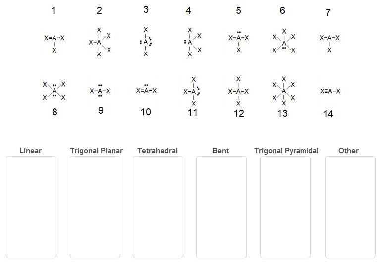 Classify each lewis structure given below by molecular shape.-example-1