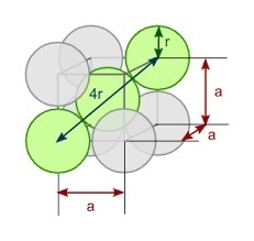 You discover a new alloy made up of cu and ni atoms. It has a bcc structure, where-example-1