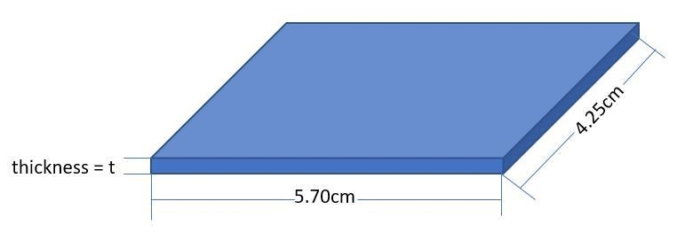 Aluminum foil is often incorrectly termed tin foil. If the density of tin is 7.28g-example-1