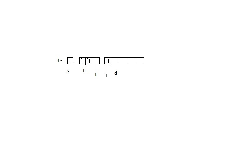 Which choice(s) include(s) d-orbital contribution in the hybridization scheme: pcl-example-2