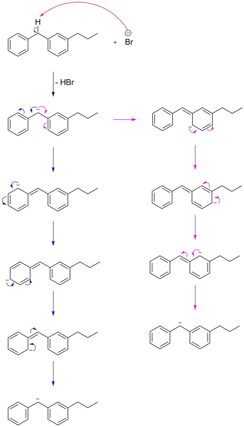 Which hydrogen atom would be most easily extracted by a bromine atom?-example-1