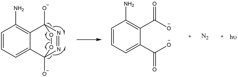 What is the common name of the reaction between o2 and the dianion of luminol?-example-1